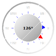 Wind Compass